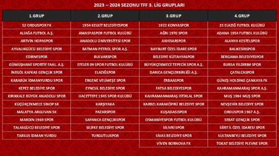 MUŞSPOR’UN RAKİPLERİ BELLİ OLDU