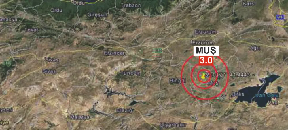 SABAH SABAH KORKUTAN DEPREM