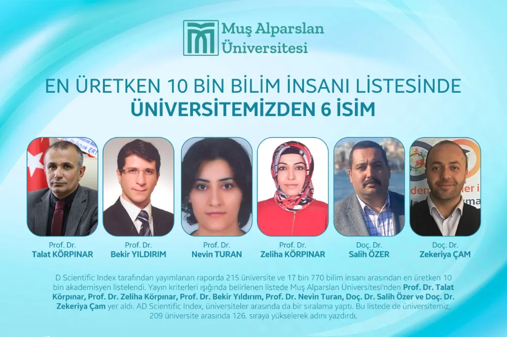 MUŞ ALPARSLAN ÜNİVERSİTESİ’NDEN BİLİMSEL GURUR