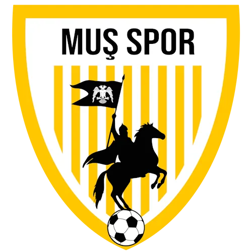 MUŞSPOR İLK HAFTA MARDİN’İ AĞIRLAYACAK